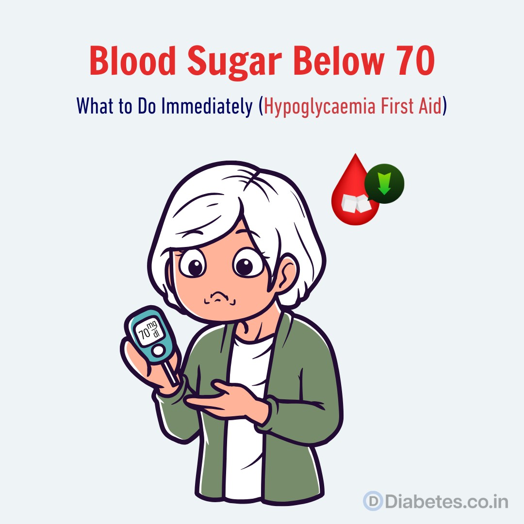 Blood Sugar Below 70 Blood Sugar Below 70