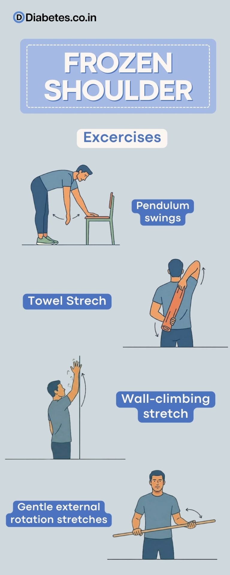 Frozen Shoulder Exercises