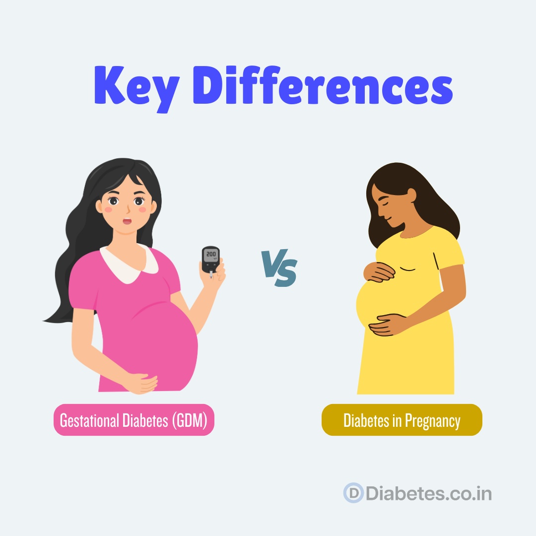 Gestational Diabetes vs Diabetes in Pregnancy- Key Differences, Risks, and Care During Pregnancy