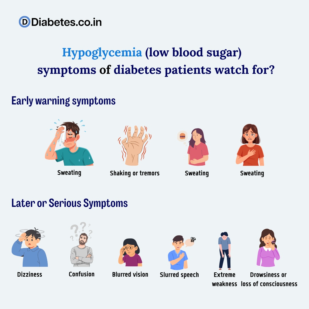 Hypoglycemia (low blood sugar) symptoms