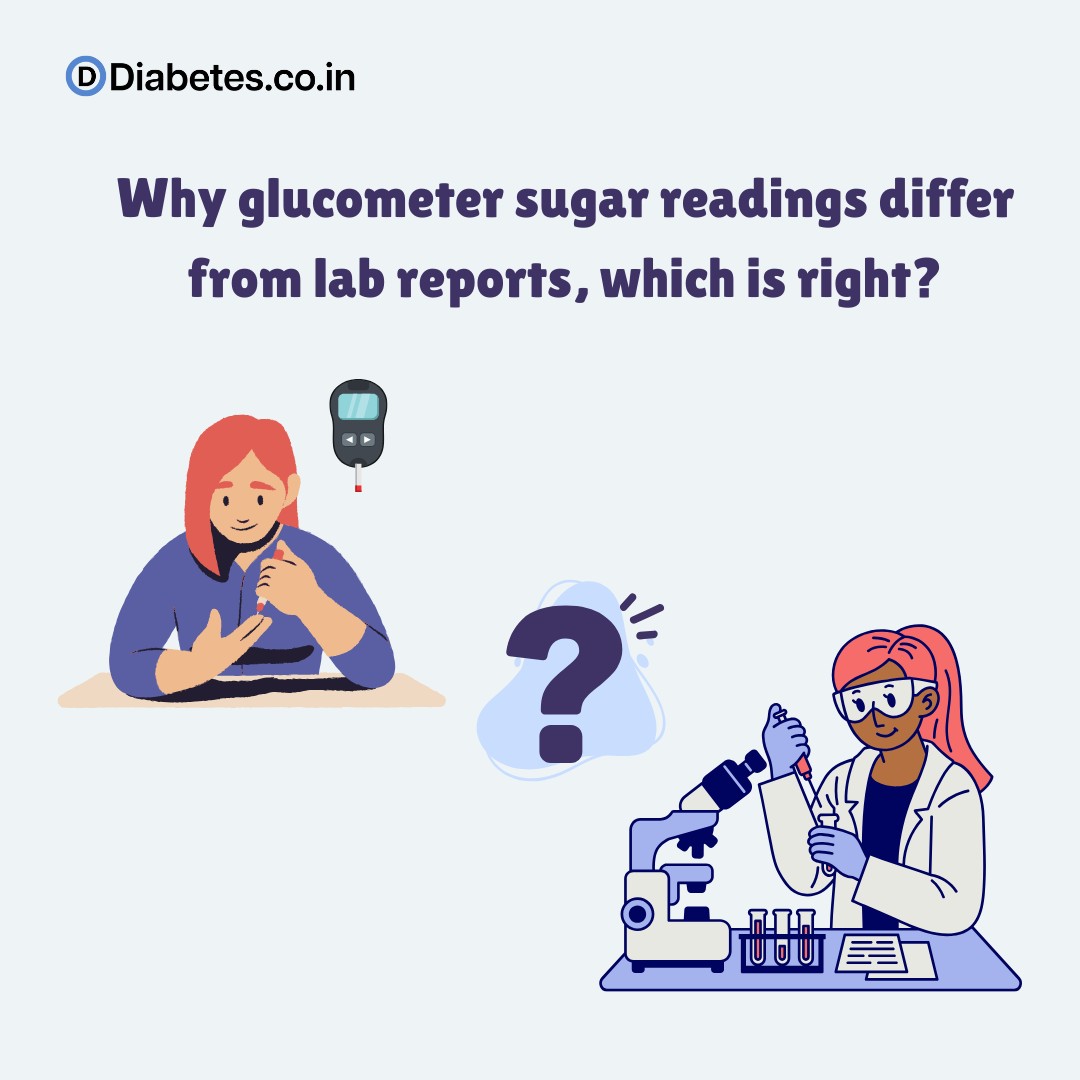 Why glucometer sugar readings differ from lab reports, which is right?