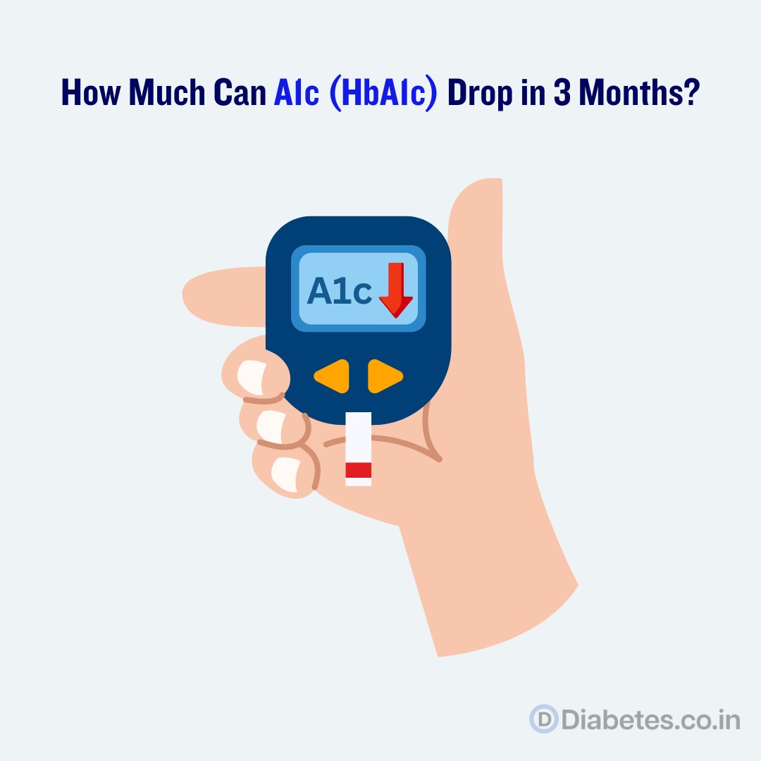 How Much Can A1c (HbA1c) Drop in 3 Months?